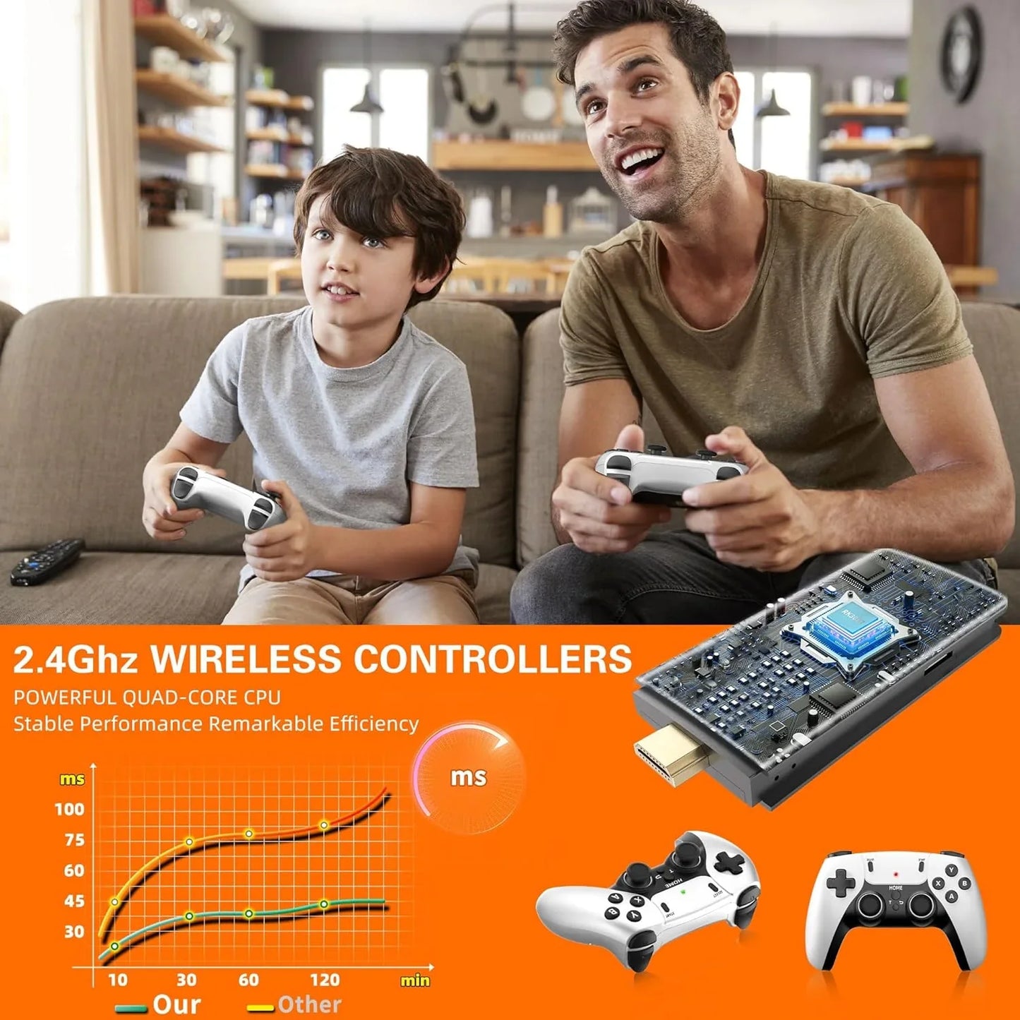 Valerux™ - WIRELESS CONSOLE 60,000+ LICENSED GAMES + 2 FREE CONTROLLERS